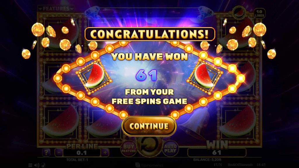 Free Spins Summary