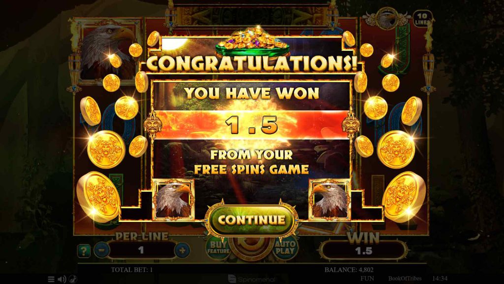 Free Spins Summary